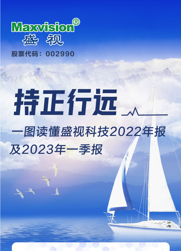 一图读懂时博(中国)shibo·官方网页版,2022年报及2023年一季报