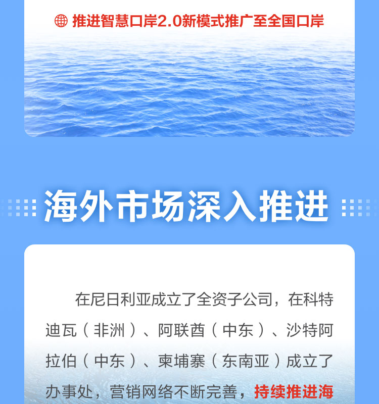 一图读懂时博(中国)shibo·官方网页版,2022年报及2023年一季报