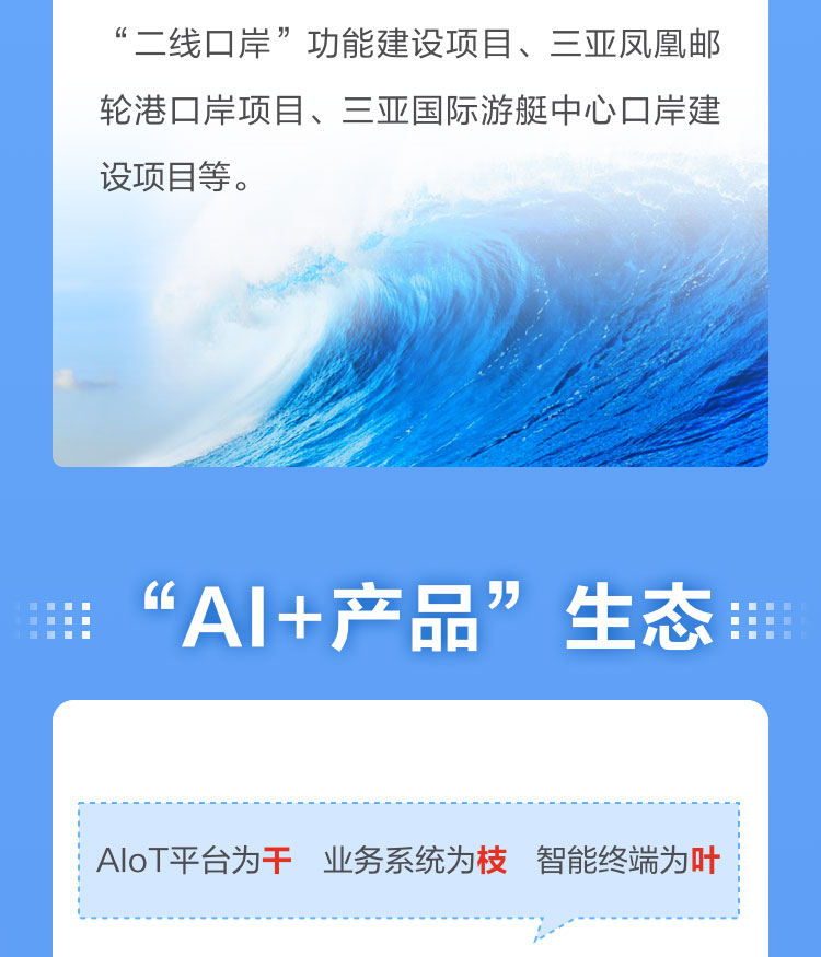 一图读懂时博(中国)shibo·官方网页版,2022年报及2023年一季报