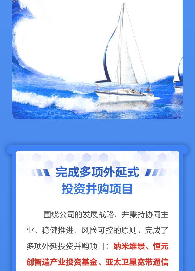 一图读懂时博(中国)shibo·官方网页版,2022年报及2023年一季报