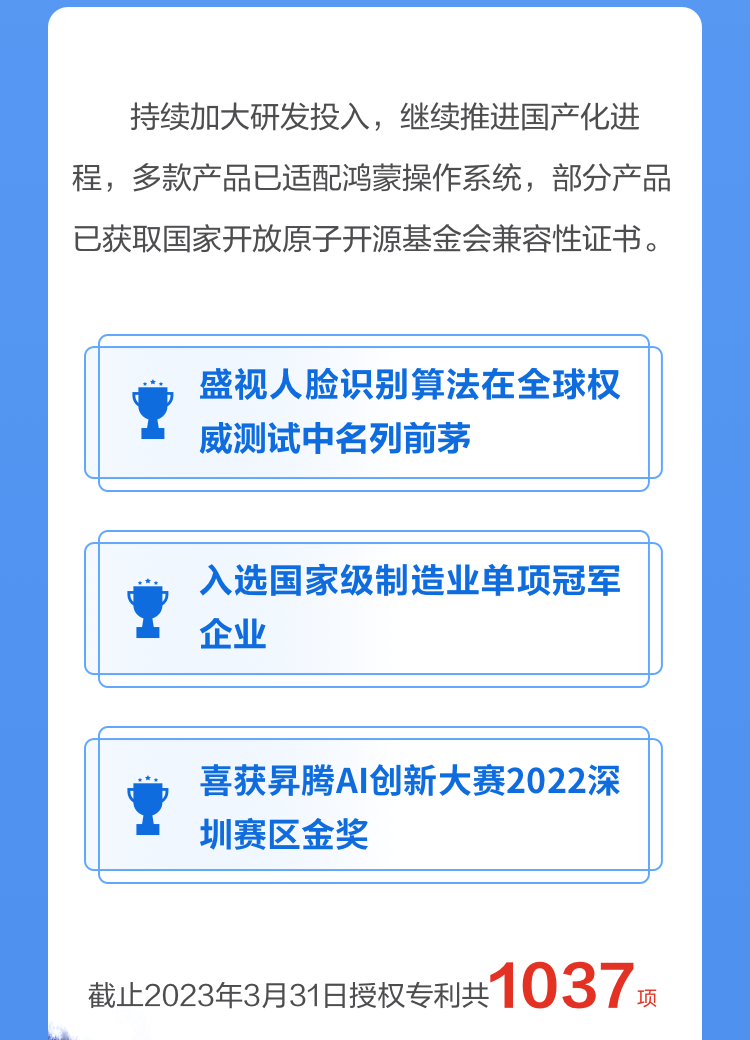 一图读懂时博(中国)shibo·官方网页版,2022年报及2023年一季报