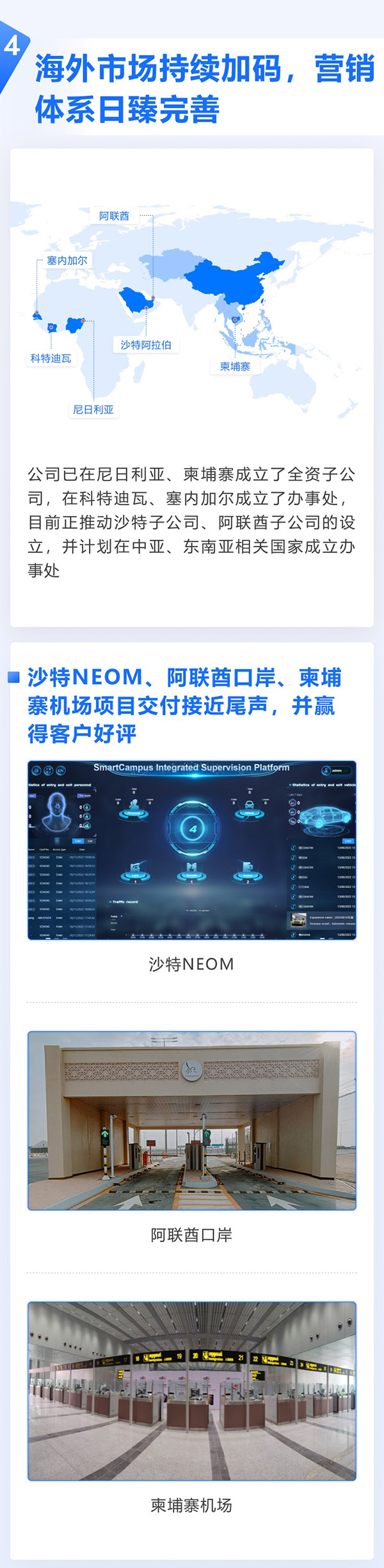 全面复苏！一图看懂时博(中国)shibo·官方网页版,2023年半年报