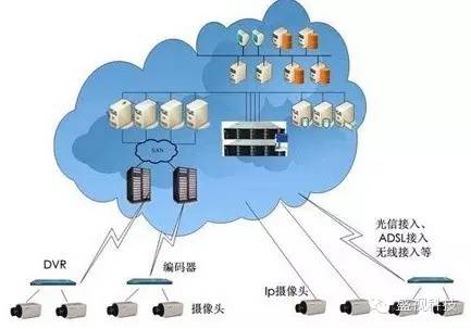 时博(中国)shibo·官方网页版,——大数据时代的高清储存应用