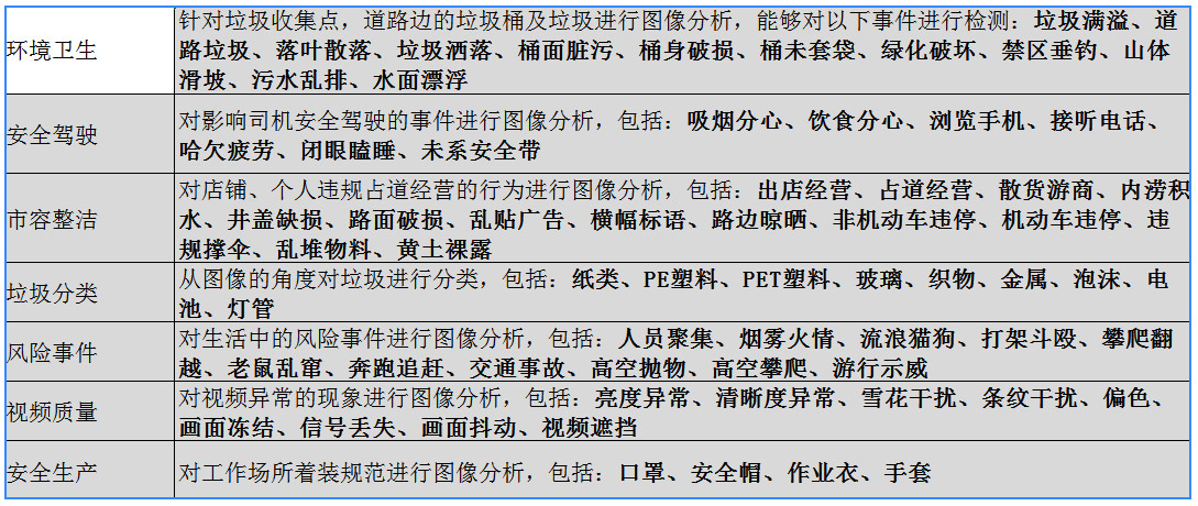 时博(中国)shibo·官方网页版,：持续研发投入，创新产品及新赛道业务开拓初现成效
