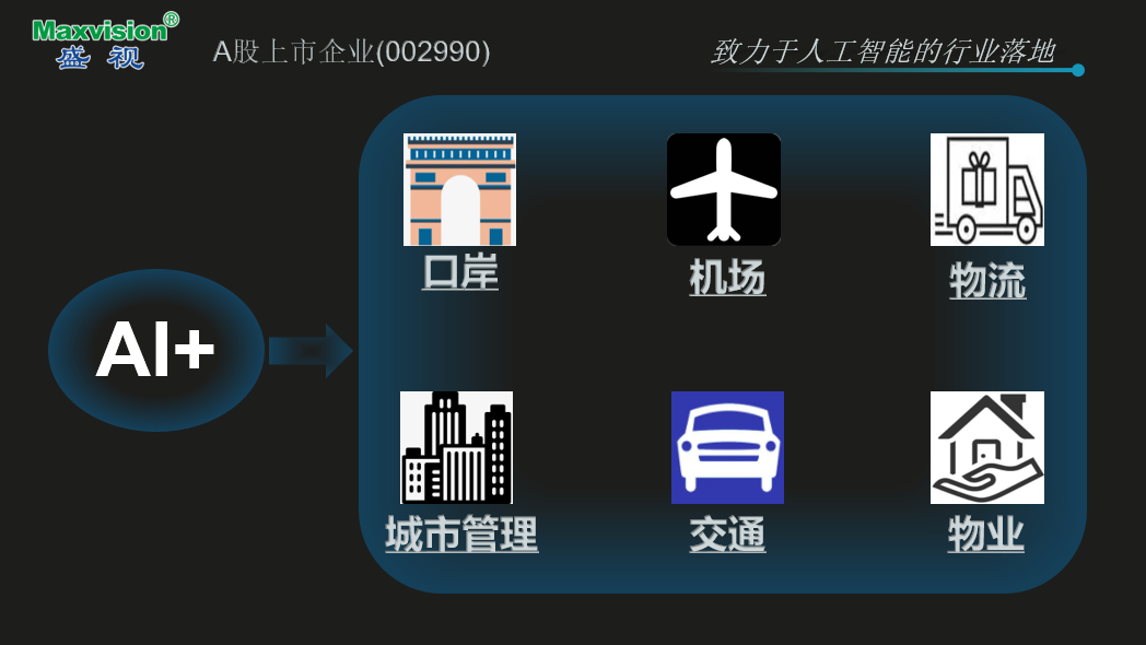 致力于人工智能的行业落地——时博(中国)shibo·官方网页版,参加2021CPSE安博会并发表主题演讲