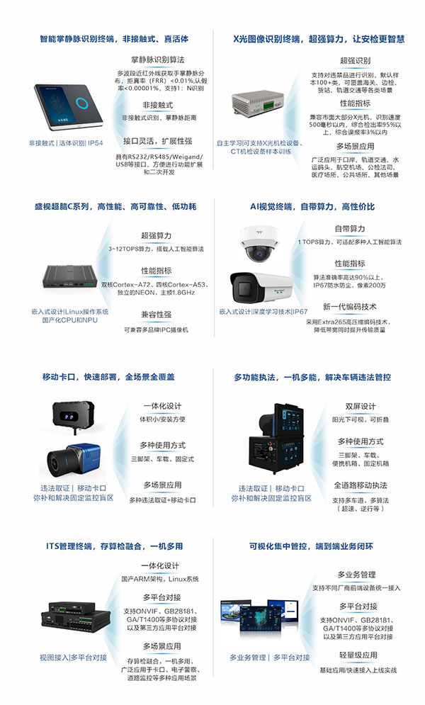 致力于人工智能的行业落地——时博(中国)shibo·官方网页版,参加2021CPSE安博会并发表主题演讲