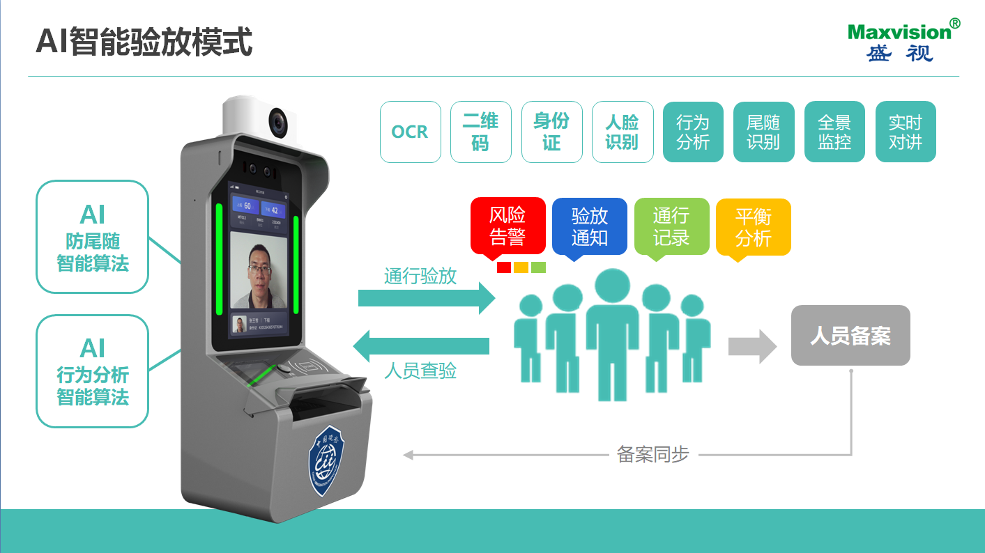 致力于人工智能的行业落地——时博(中国)shibo·官方网页版,参加2021CPSE安博会并发表主题演讲