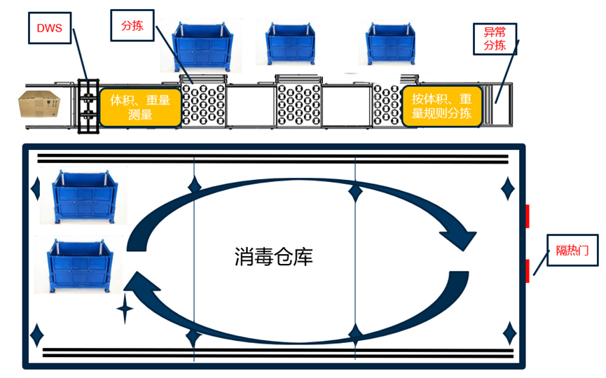 重磅发布：时博(中国)shibo·官方网页版,发布智慧防疫整体解决方案