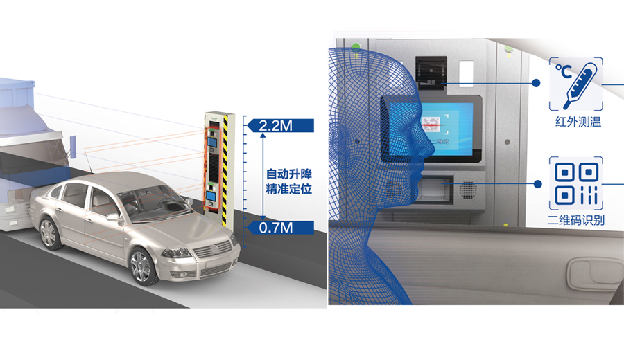 重磅发布：时博(中国)shibo·官方网页版,发布智慧防疫整体解决方案
