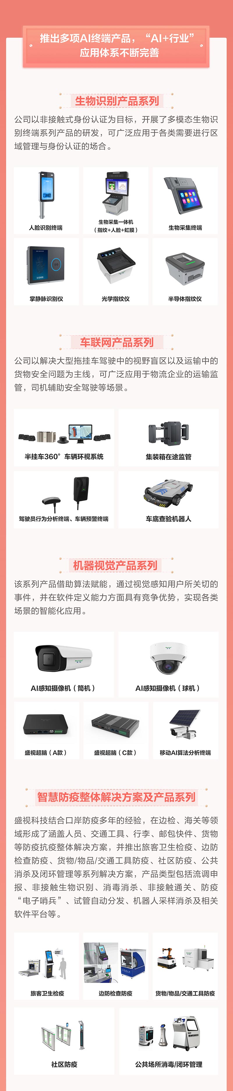 一图看懂时博(中国)shibo·官方网页版,2021年年报及2022年一季报—— 一起向未来